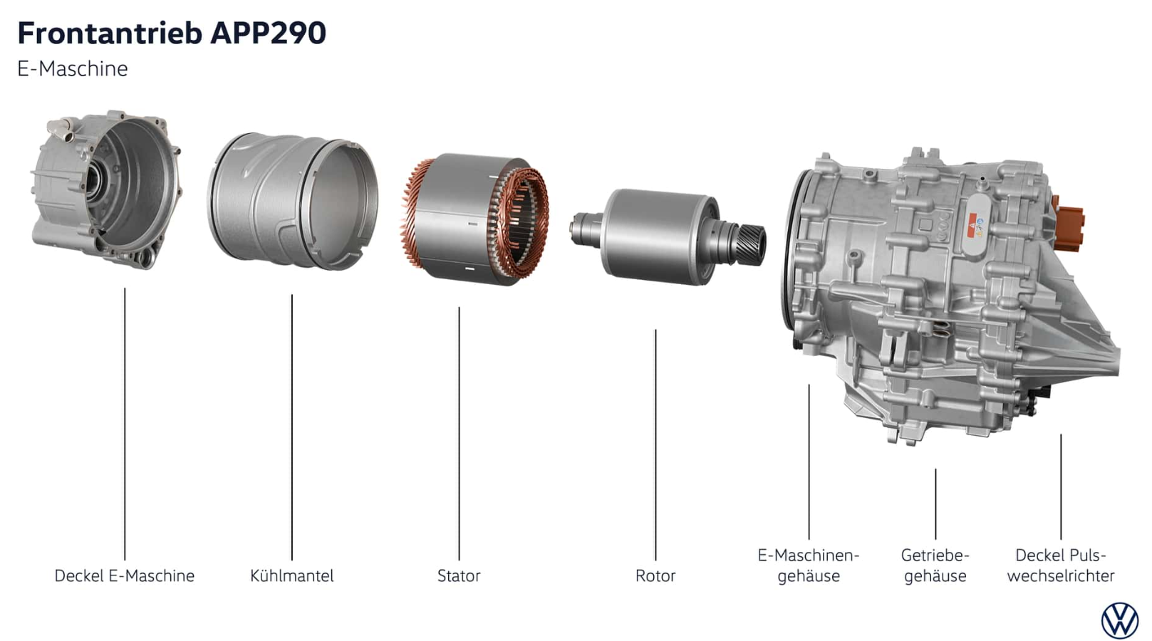 evtrend.de-vw-id-cross-startet-ab-28-000-euro-elektro-suv-mit-bis-zu-436-kilometern-reichweite-screenshot-2026-07-15-210844 VW ID. Cross startet ab 28.000 Euro: Elektro-SUV mit bis zu 436 Kilometern Reichweite