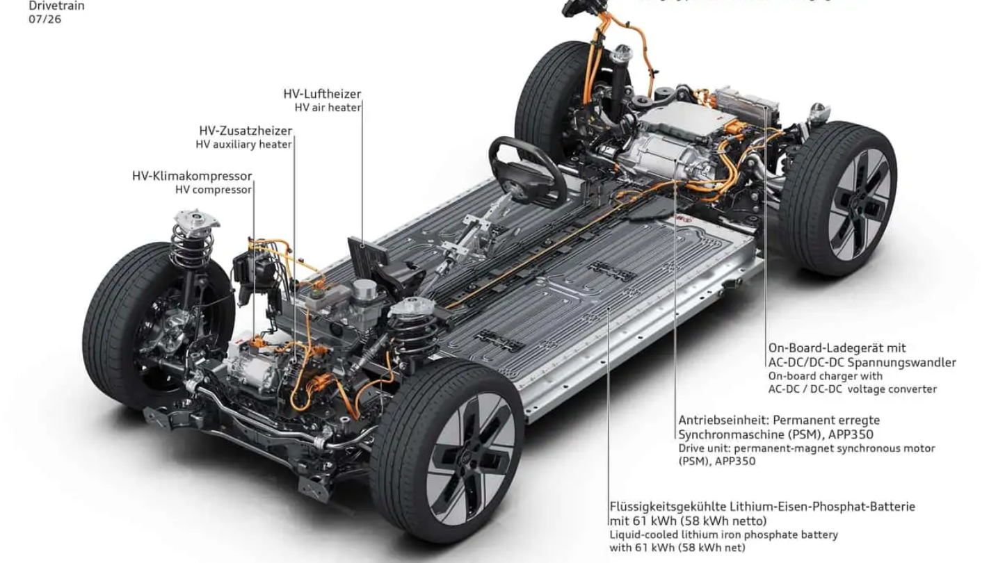 evtrend.de-screenshot-2026-09-07-194719-screenshot-2026-09-07-194719 Audi A2 e-tron: Der legendäre Kompakte kehrt als Effizienz-Stromer zurück