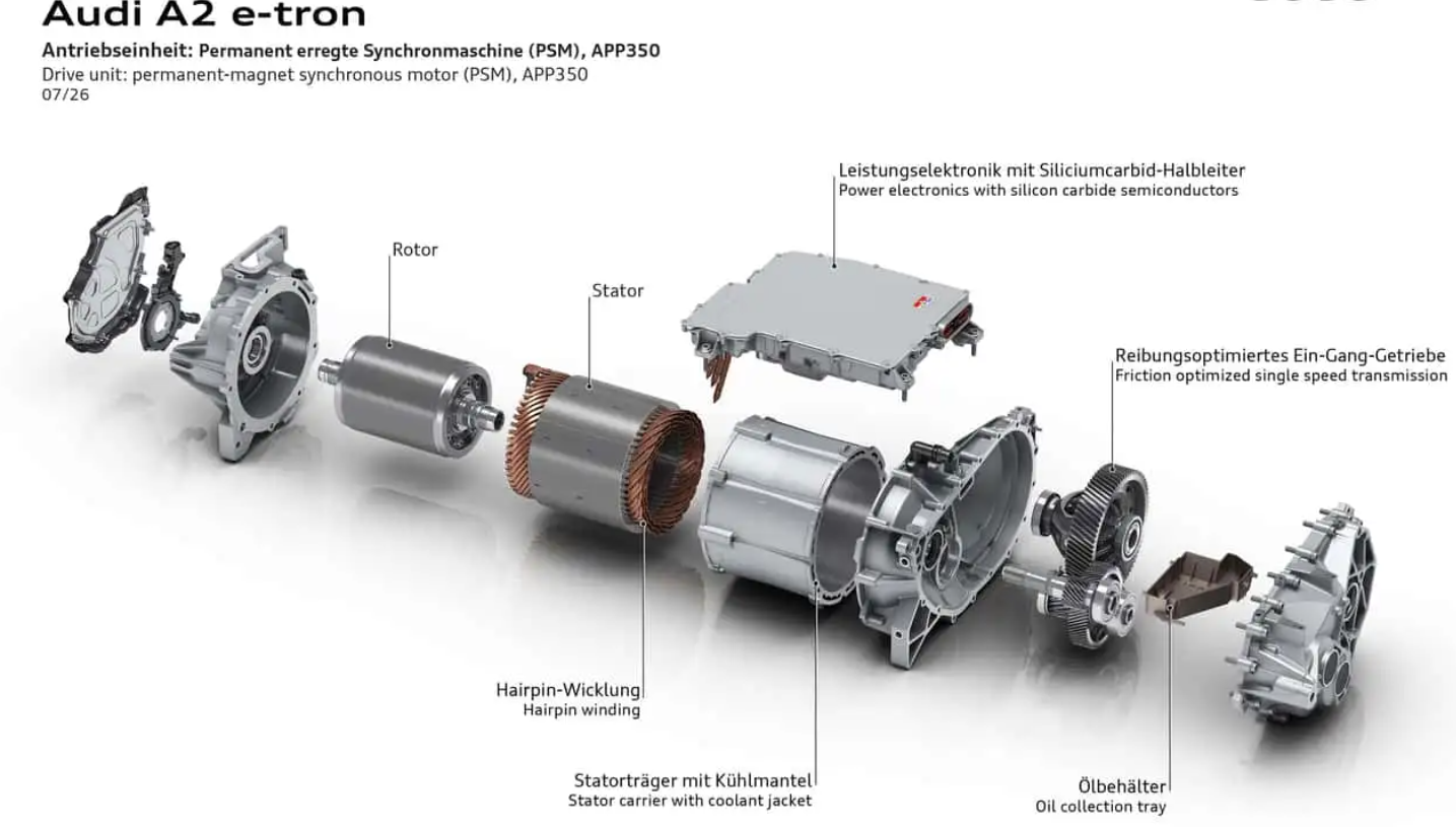 evtrend.de-screenshot-2026-09-07-194730-screenshot-2026-09-07-194730 Audi A2 e-tron: Der legendäre Kompakte kehrt als Effizienz-Stromer zurück