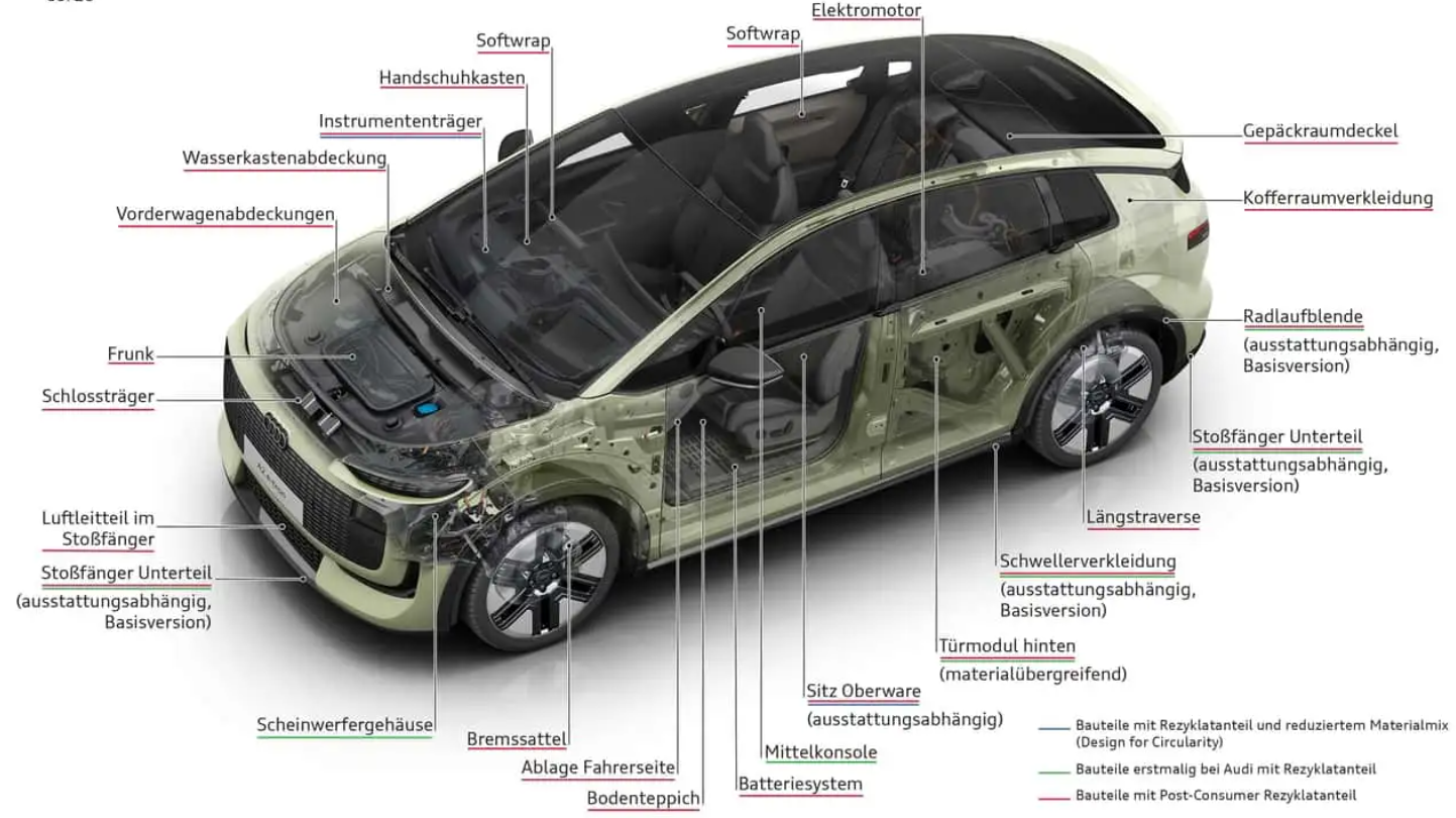 evtrend.de-screenshot-2026-09-07-194801-screenshot-2026-09-07-194801 Audi A2 e-tron: Der legendäre Kompakte kehrt als Effizienz-Stromer zurück