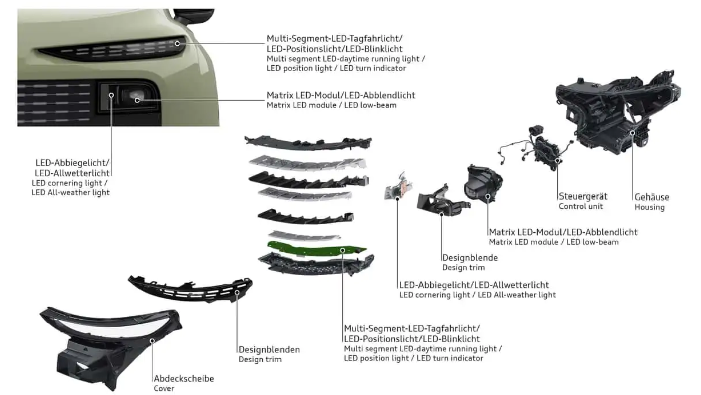 evtrend.de-screenshot-2026-09-07-194814-screenshot-2026-09-07-194814 Audi A2 e-tron: Der legendäre Kompakte kehrt als Effizienz-Stromer zurück